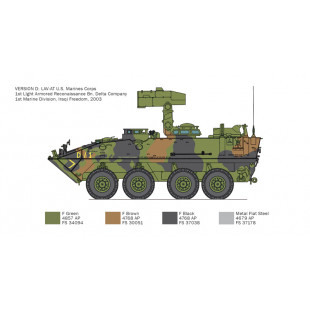 Char blindé à roues anti-char US Marine Corps LAV25 LAV-AT 1/35 ITALERI