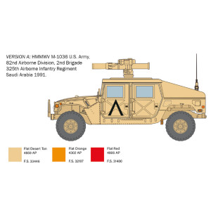 Camion Blindé USA HMMWV "Humvee" M966 avec TOW maquette 1/35 ITALERI