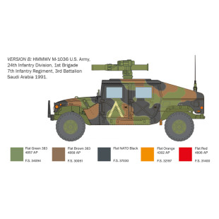 Camion Blindé USA HMMWV "Humvee" M966 avec TOW maquette 1/35 ITALERI