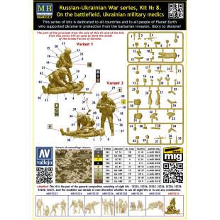 Guerre Russie/Ukraine n°8, Médecins ukrainiens sur champ de bataille 1/35 MasterBox