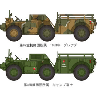 Camion US M 5616x6 Cargo Truck Gama Goat maquette  1/35 TAMIYA