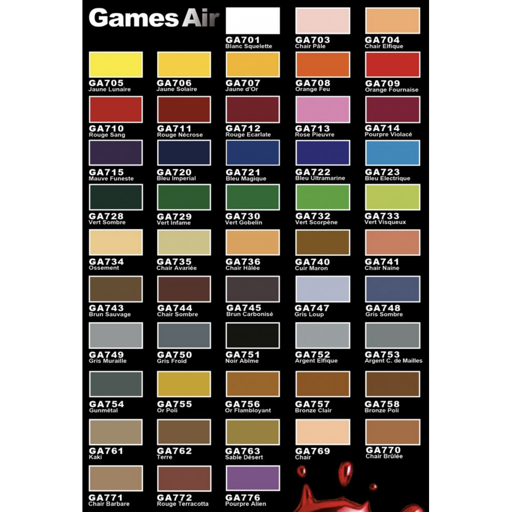 Peintures Games Air