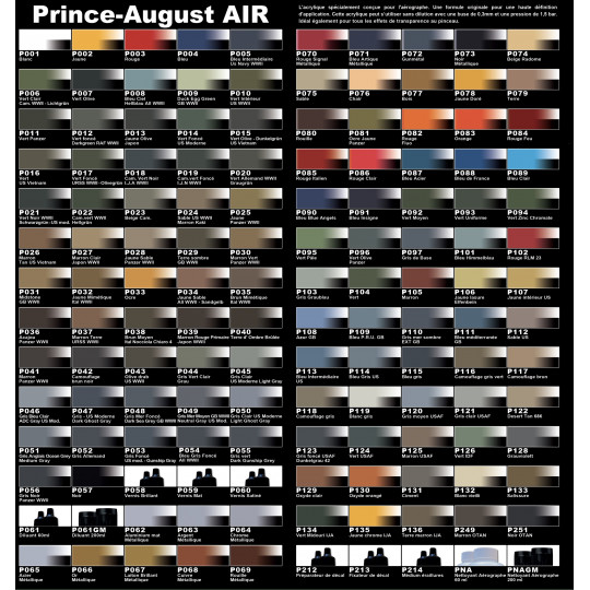 Peintures Prince August AIR